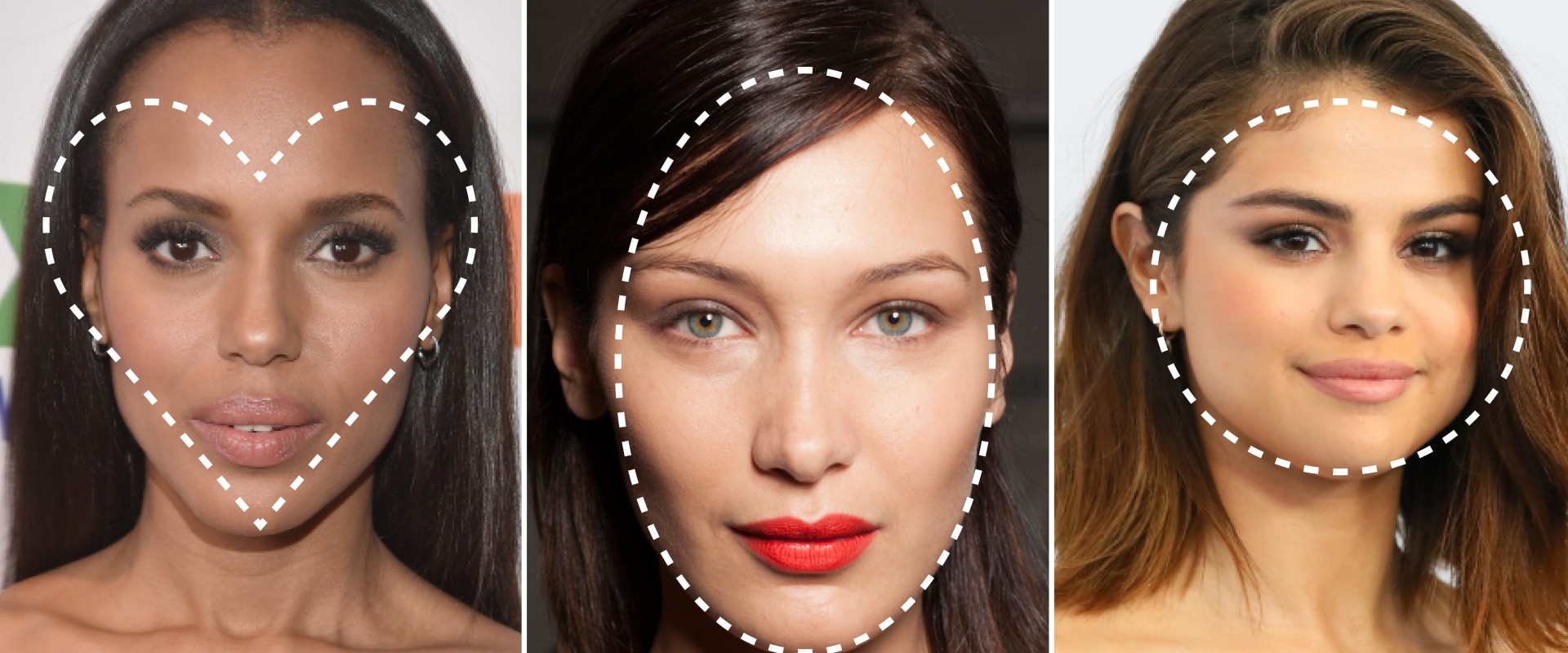 The Ultimate Guide to Understanding Round vs. Angular Cheekbones